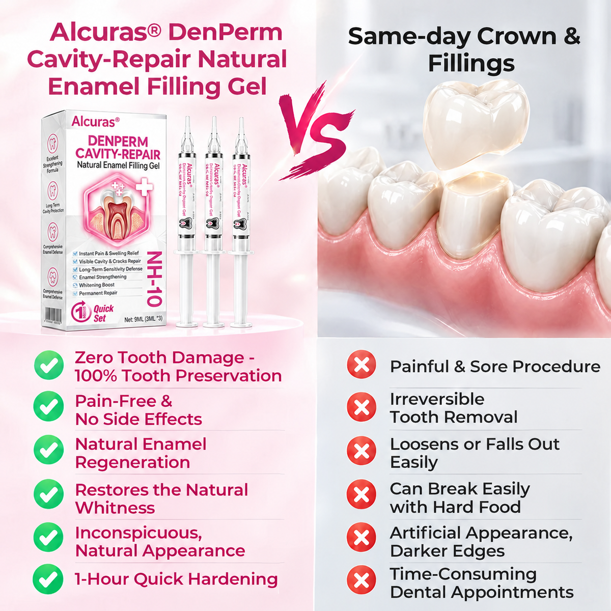 Alcuras® DenPerm Cavity-Repair Natural Enamel Filling Gel