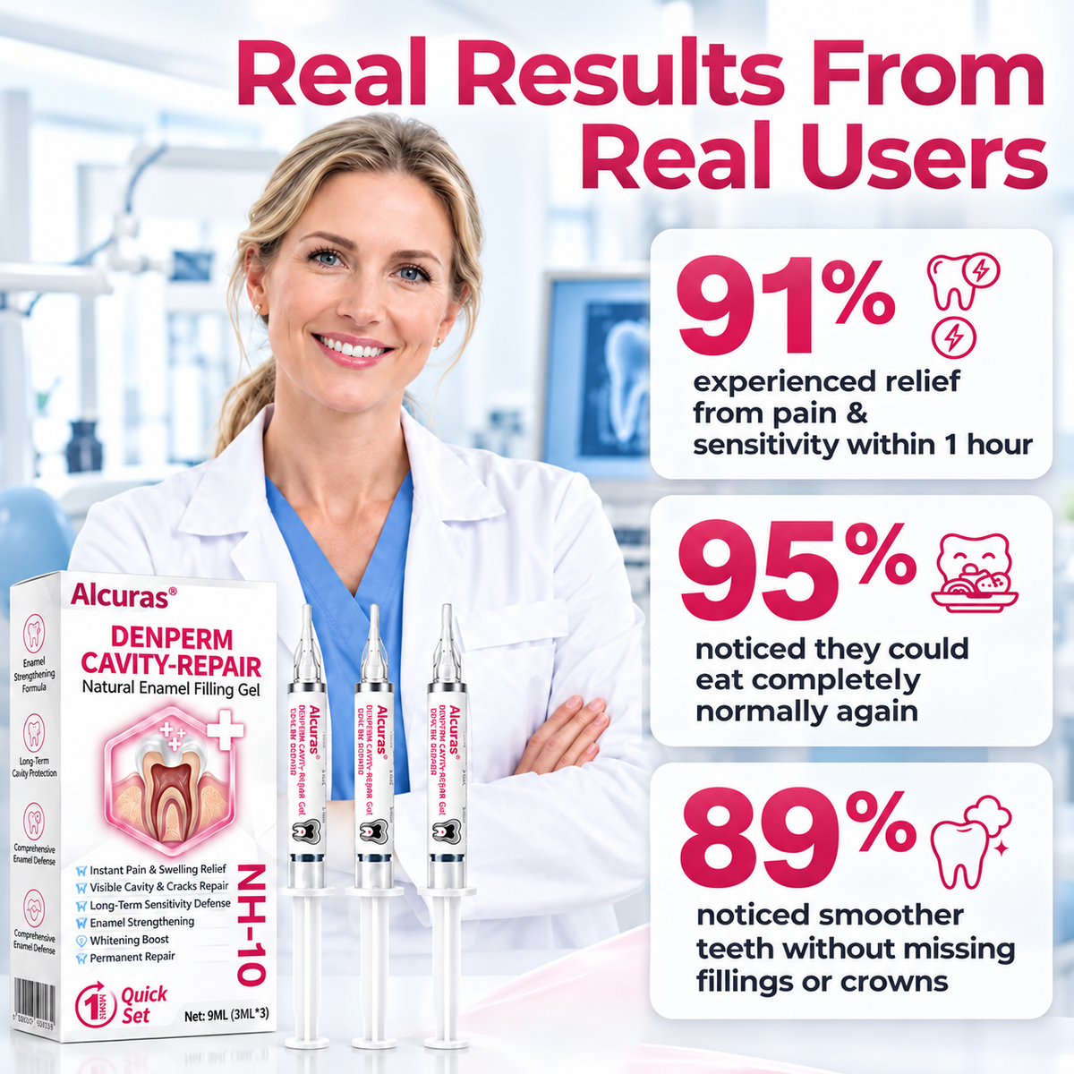 Alcuras® DenPerm Cavity-Repair Natural Enamel Filling Gel