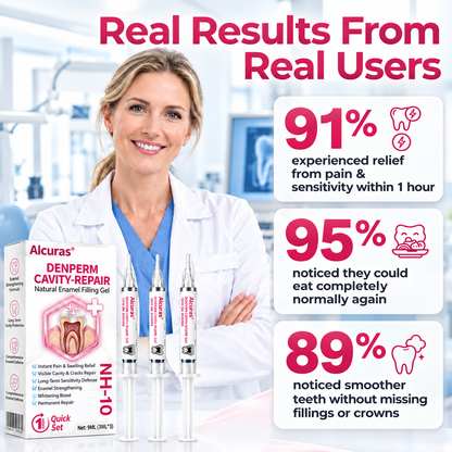 Alcuras® DenPerm Cavity-Repair Natural Enamel Filling Gel