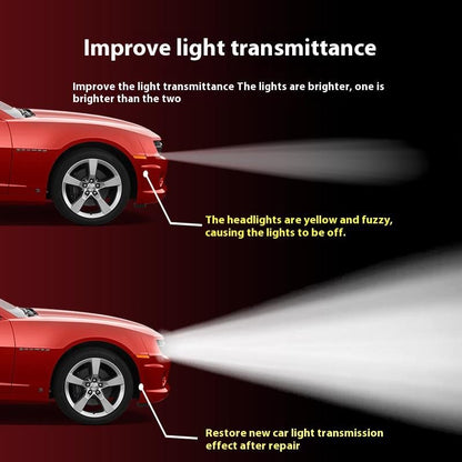 🚘Alcuras® Automotive Headlamp Restoration Fluid Kit