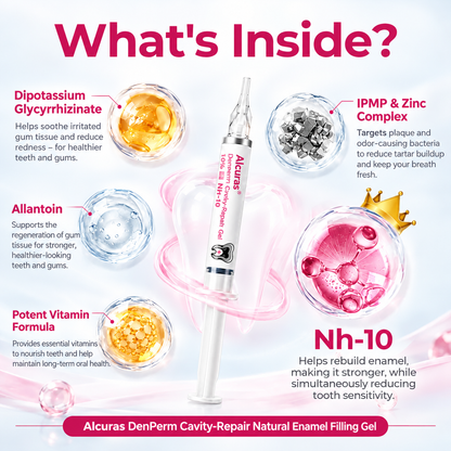 Alcuras® DenPerm Cavity-Repair Natural Enamel Filling Gel