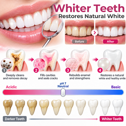 Alcuras® DenPerm Cavity-Repair Natural Enamel Filling Gel